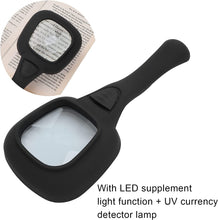 Illuminated magnifier for hobby and inspection